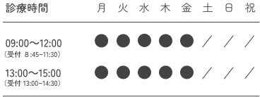 診療時間表